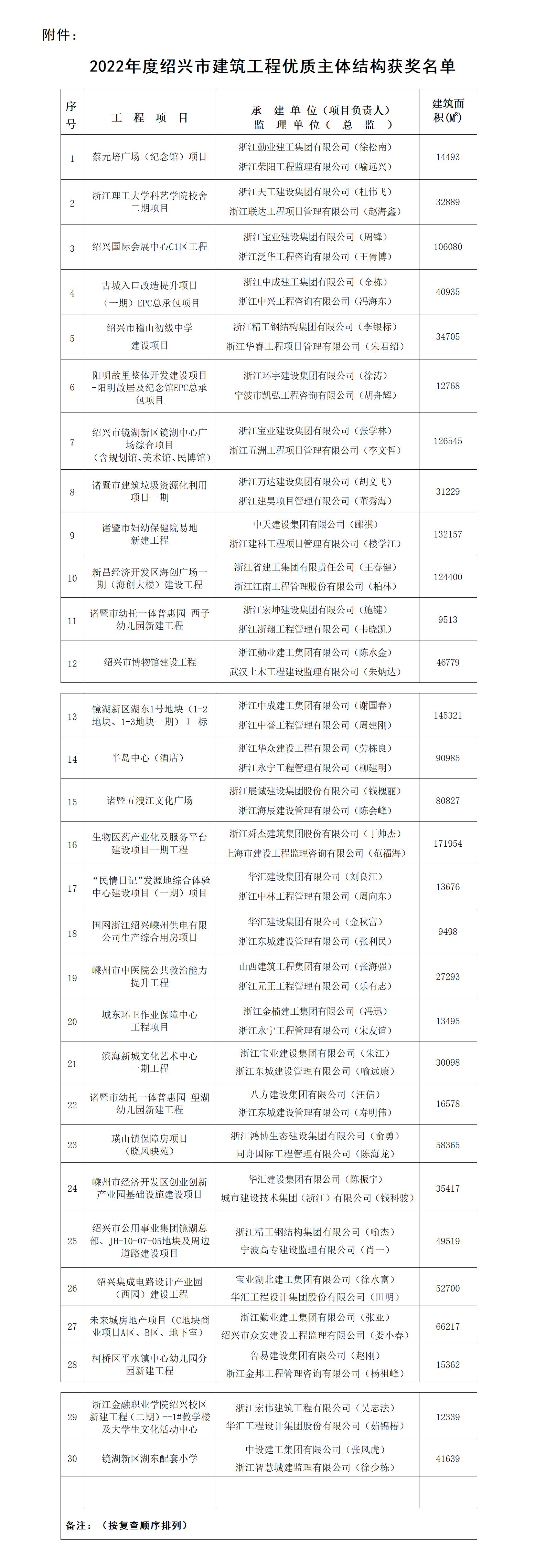 1678873981194335.jpg 1678873981194335.jpg